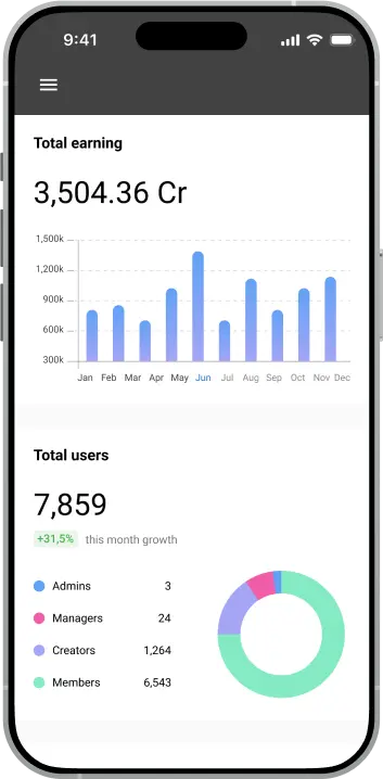 Dating platform admin panel