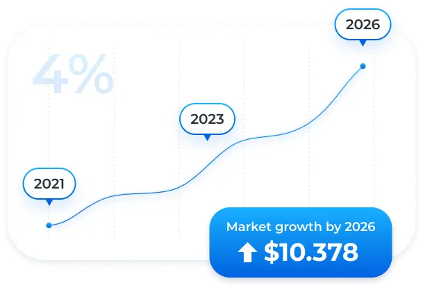Dating website software dashboard