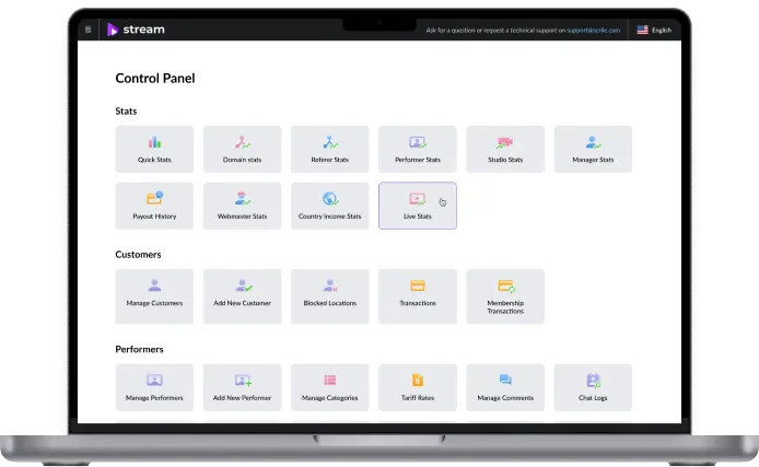 Webcam site control panel